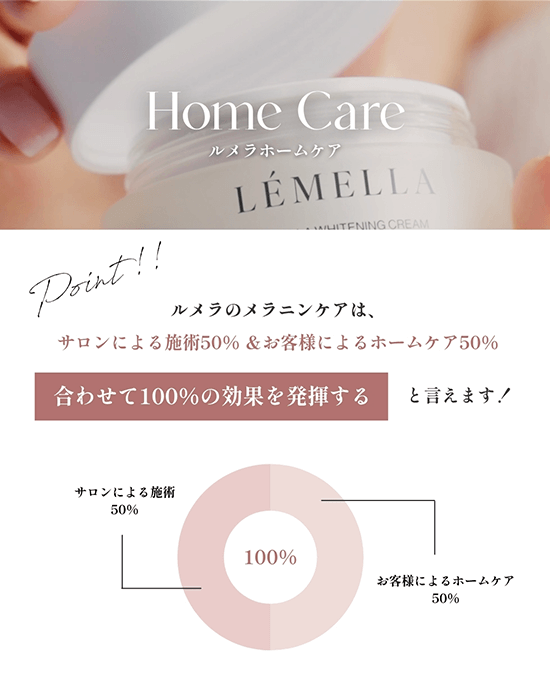 ルメラホームケア